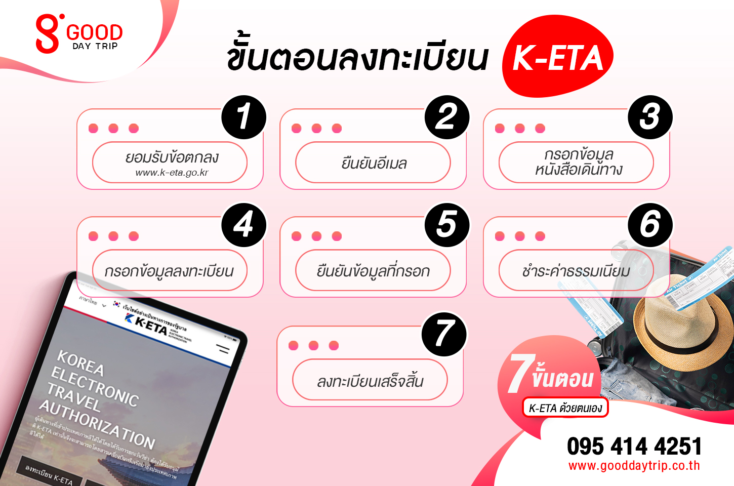 ขั้นตอนลงทะเบียน K-ETA